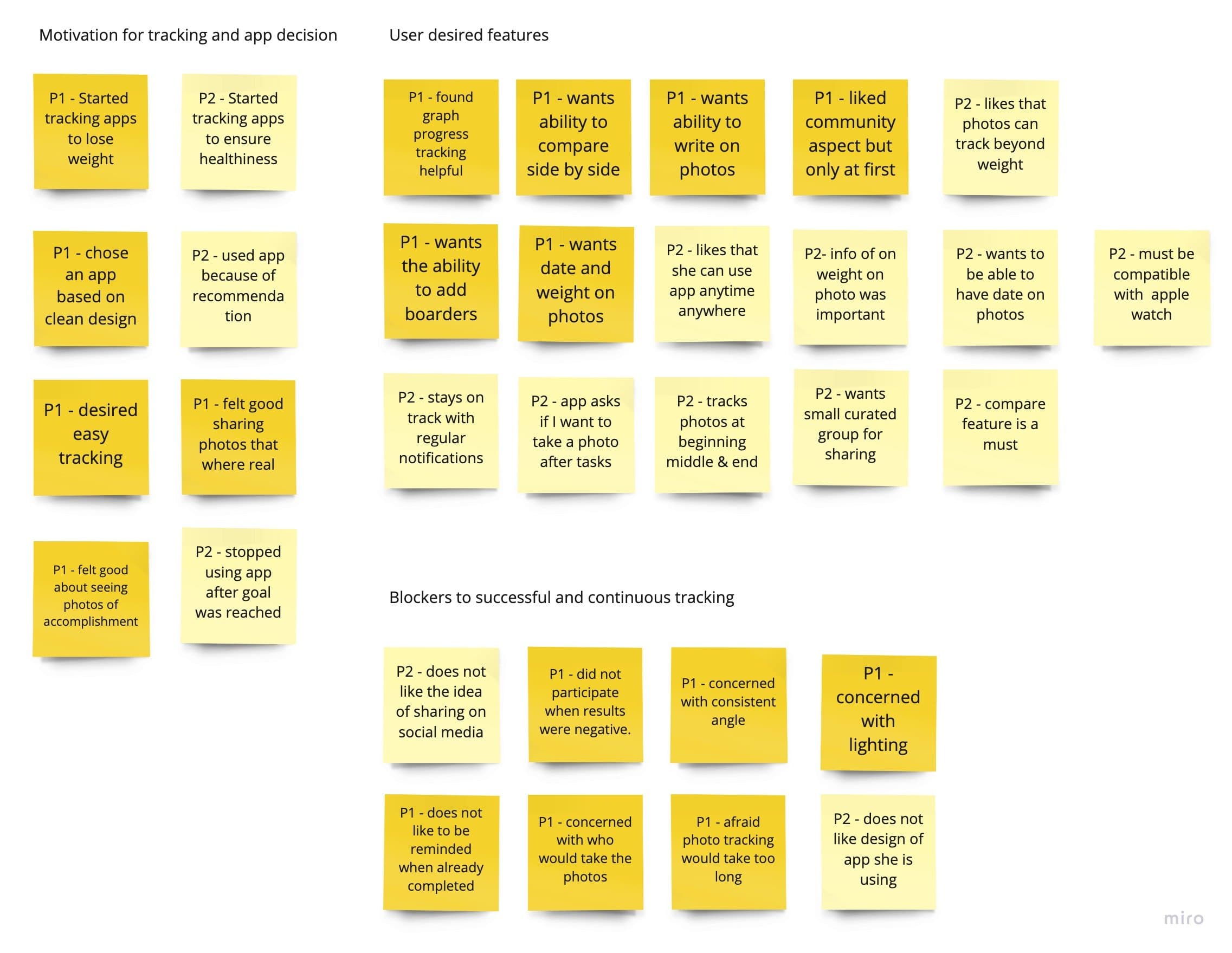 User research sticky notes and feature brainstorm