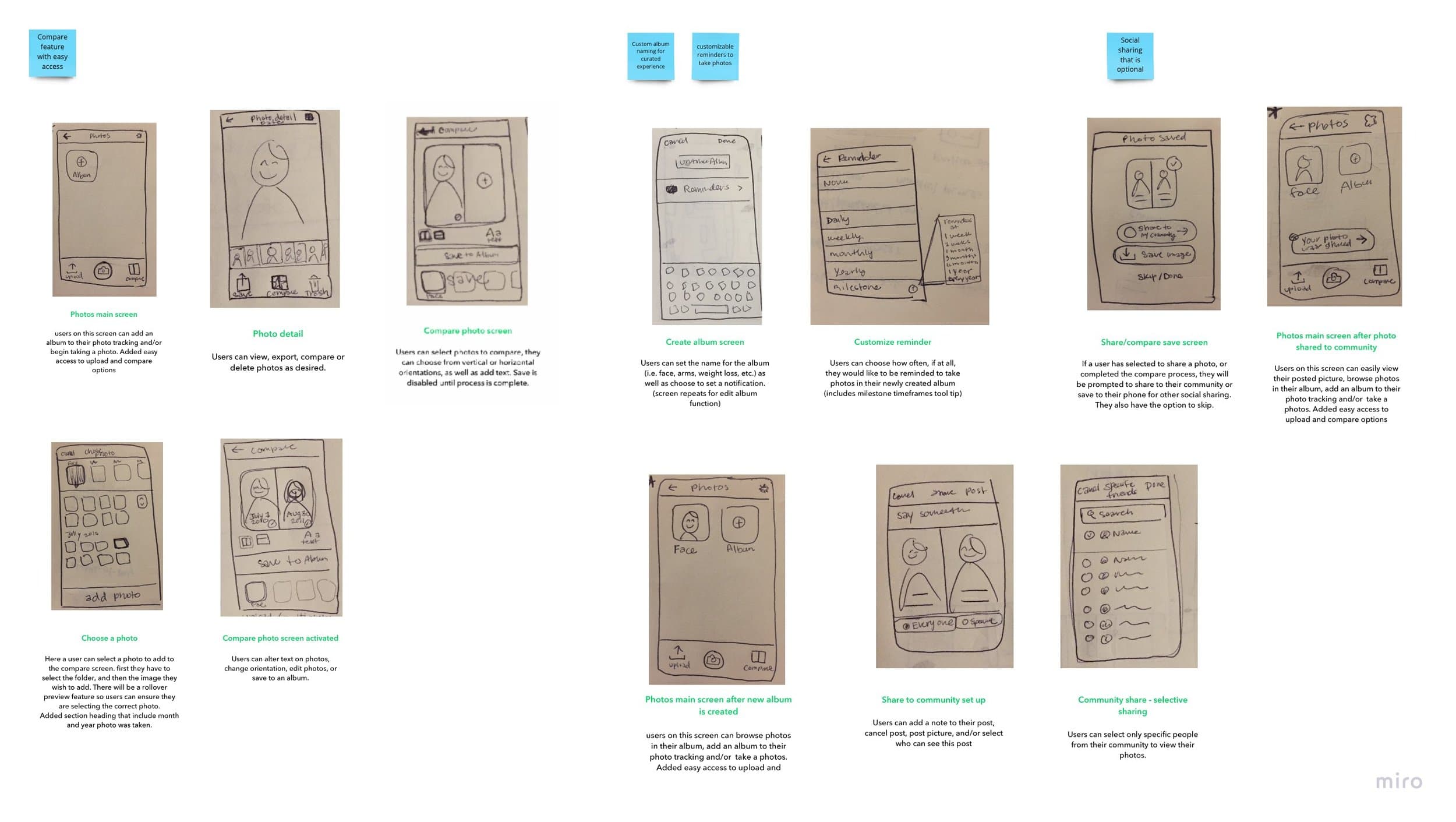 Hand-drawn wireframe sketches for TRACE screens
