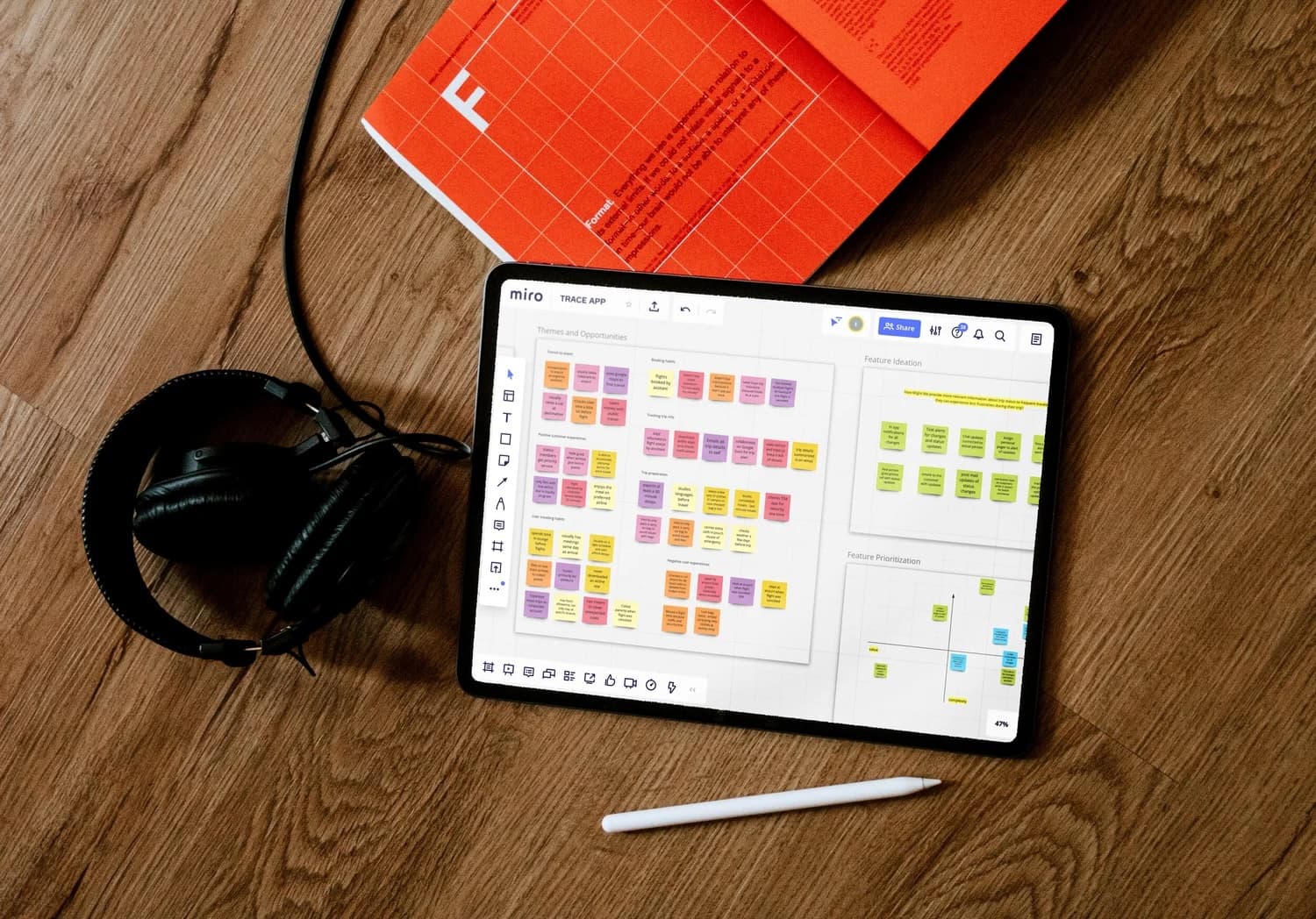 TRACE affinity map and feature ideation on Miro — themes, opportunities, and feature prioritization